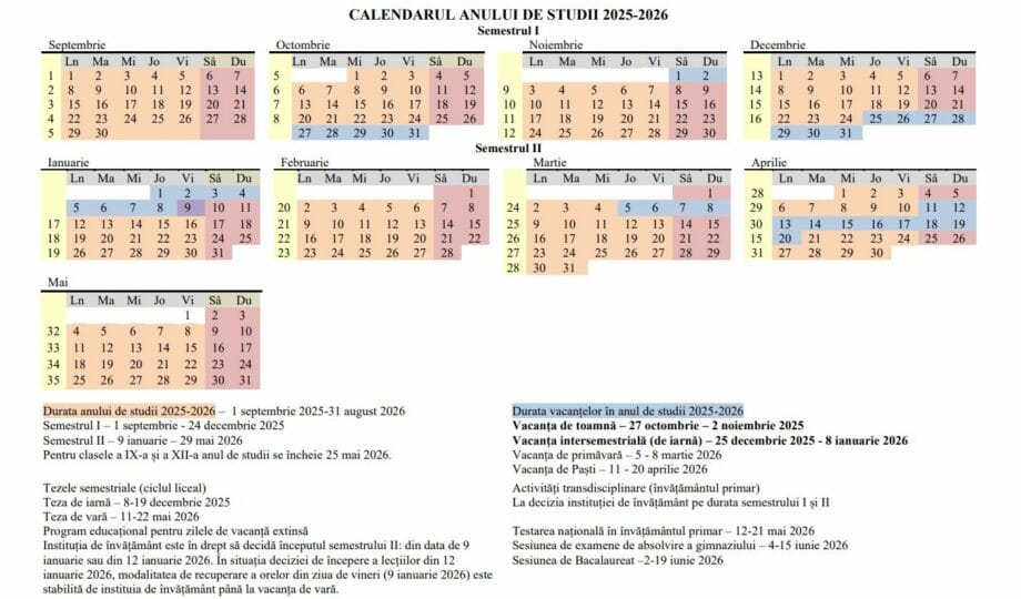 calendari anului